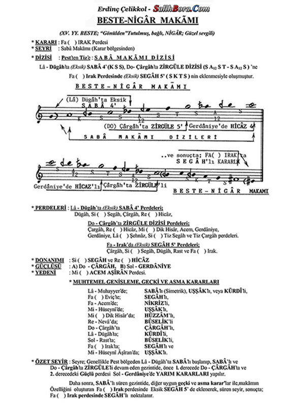 Bu sayfada, daha fazlasını okuyun Bestenigâr Makâmı Özellikleri Seyri Eserleri Ve Notaları