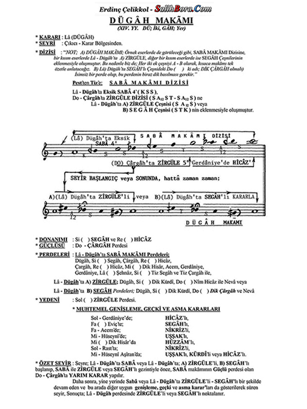 Bu sayfada, daha fazlasını okuyun Dügâh Makâmı Özellikleri Seyri Eserleri Ve Notaları