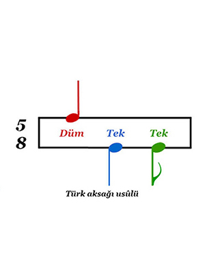 Bu sayfada, daha fazlasını okuyun Türk Aksağı Usûlü