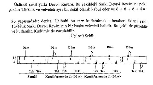 Şarkı devr-i revânı usûlü - 4